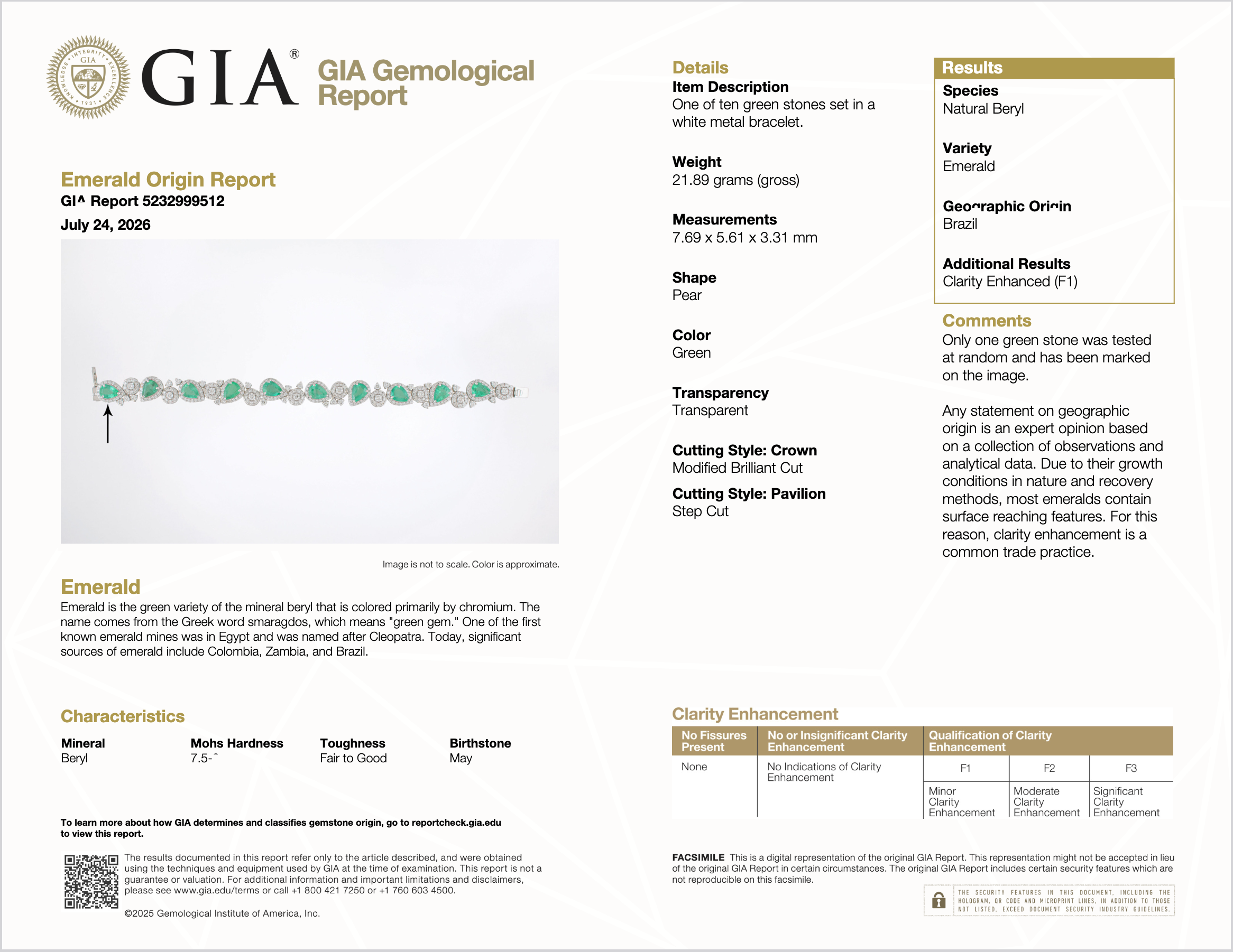 GIA Natural 15.05CTS Brazilian Emerald Diamond 18K White Gold Bracelet