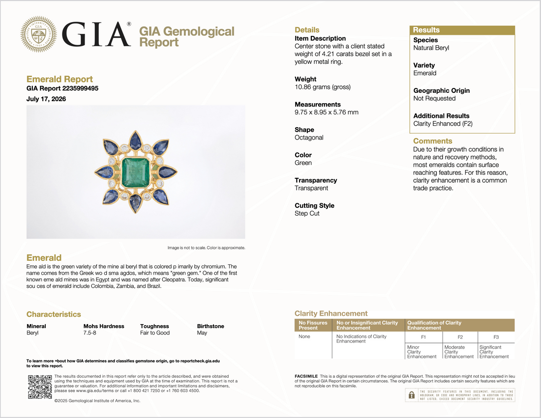 GIA Certified 8.20Cts Emerald Sapphire & Diamond 18K Gold Cocktail Ring